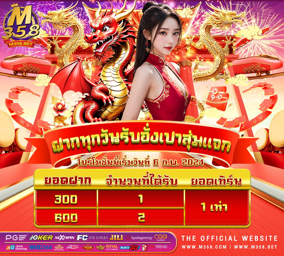 pg slot เว็บตรง 2024 ล่าสุด สมัคร slot pg ไม่มีขั้นต่ํา